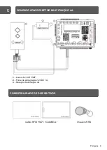 Preview for 8 page of ANATEL LN-104C EMF Instructions And Warnings For Installation And Use