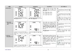 Preview for 8 page of ANATEL novus LogBox CONNECT Instruction Manual