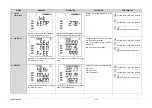 Preview for 10 page of ANATEL novus LogBox CONNECT Instruction Manual