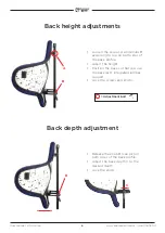 Preview for 6 page of Anatomic SITT Zitzi Active User Manual