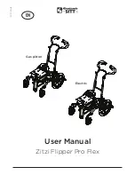 Предварительный просмотр 1 страницы Anatomic SITT Zitzi Flipper Pro Flex User Manual