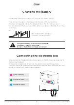 Preview for 6 page of Anatomic SITT Zitzi Flipper Pro User Manual