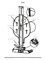 Preview for 9 page of Anatomic SITT Zitzi Sharky Pro User Manual