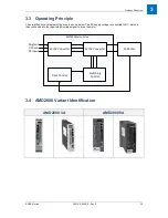 Preview for 15 page of ANCA Motion AMD2000 3A User Manual