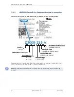 Preview for 16 page of ANCA Motion AMD2000 3A User Manual