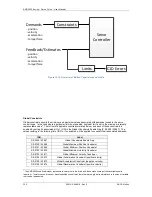 Preview for 122 page of ANCA Motion AMD2000 3A User Manual