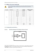 Предварительный просмотр 110 страницы ANCA Motion AMD2000 Series User Manual