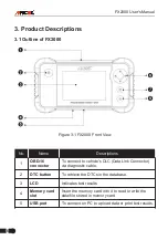 Предварительный просмотр 10 страницы ANCEL FX2000 User Manual