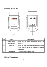 Предварительный просмотр 10 страницы ANCEL X6 HD User Manual