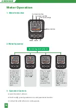 Preview for 16 page of Ancheer AM004143 Product Instruction Manual