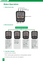 Preview for 14 page of Ancheer MYT-20 Product Instruction Manual