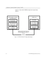 Preview for 12 page of Anchor Chips EZ-USB Getting Started Manual