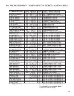 Preview for 31 page of Anchor AA AnchorSpan Installation Instructions Manual