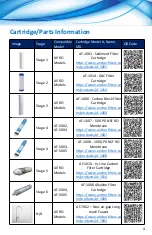 Предварительный просмотр 4 страницы Anchor AF-5002 Installation & Setup Manual