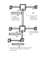 Предварительный просмотр 9 страницы Anchor AN-3668 User And Installation Manual