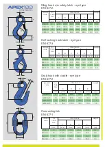 Preview for 9 page of Anchor APEX 100 Use And Maintenance