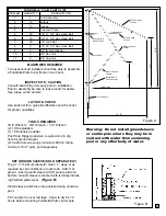 Предварительный просмотр 3 страницы Anchor Funbrella Palm Assembly Instructions Manual