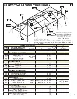 Предварительный просмотр 5 страницы Anchor Navi-Trac Lite Installation Instructions Manual