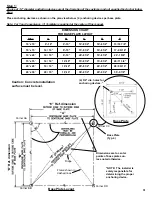 Предварительный просмотр 3 страницы Anchor Perfectshade Assembly Instructions Manual