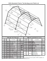 Preview for 2 page of Anchor VMS 25x32 Assembly Instructions Manual