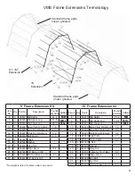 Preview for 3 page of Anchor VMS 25x32 Assembly Instructions Manual