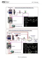 Предварительный просмотр 6 страницы ancnoble FMP-Solar Manual