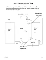 Preview for 13 page of Anco Equipment Batch Pasteurizer Manual