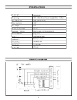 Предварительный просмотр 19 страницы Ancona 4-Speeds User Instruction