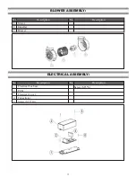 Preview for 17 page of Ancona Advanta Pro Elite User Instructions