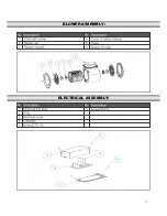 Preview for 21 page of Ancona Aero Island User Instructions