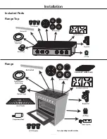 Preview for 11 page of Ancona AN-2160 User Manual And Installation Instructions