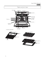 Предварительный просмотр 6 страницы Ancona AN-2330 Use & Care Manual