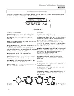 Предварительный просмотр 38 страницы Ancona AN-2330 Use & Care Manual