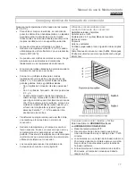 Предварительный просмотр 77 страницы Ancona AN-2330 Use & Care Manual