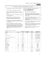 Предварительный просмотр 79 страницы Ancona AN-2330 Use & Care Manual