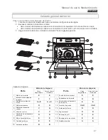 Предварительный просмотр 87 страницы Ancona AN-2330 Use & Care Manual