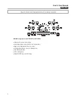 Preview for 8 page of Ancona AN-2400 Use & Care Manual