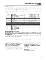 Preview for 33 page of Ancona AN-2400 Use & Care Manual