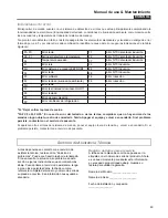 Preview for 49 page of Ancona AN-2400 Use & Care Manual