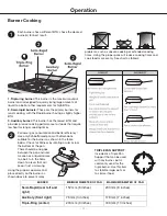 Предварительный просмотр 29 страницы Ancona Gourmet 24" User'S Manual & Installation Instructions