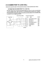 Предварительный просмотр 7 страницы AND AD-4328 OP-02 Instruction Manual