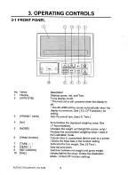 Preview for 8 page of AND AD-4328 OP-02 Instruction Manual