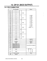 Предварительный просмотр 30 страницы AND AD-4328 OP-02 Instruction Manual