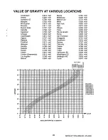 Предварительный просмотр 45 страницы AND AD-4328 OP-02 Instruction Manual