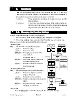 Preview for 23 page of AND AD-4406 OP-04 Instruction Manual