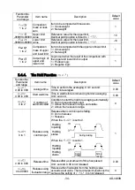 Preview for 36 page of AND AD-4430B Instruction Manual