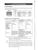 Предварительный просмотр 16 страницы AND AD-8121B Instruction Manual