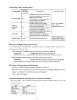 Предварительный просмотр 17 страницы AND AD-8121B Instruction Manual