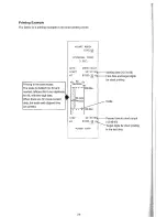 Предварительный просмотр 28 страницы AND AD-8121B Instruction Manual