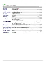 Предварительный просмотр 2 страницы AND AND-TFT-150B Series Manual